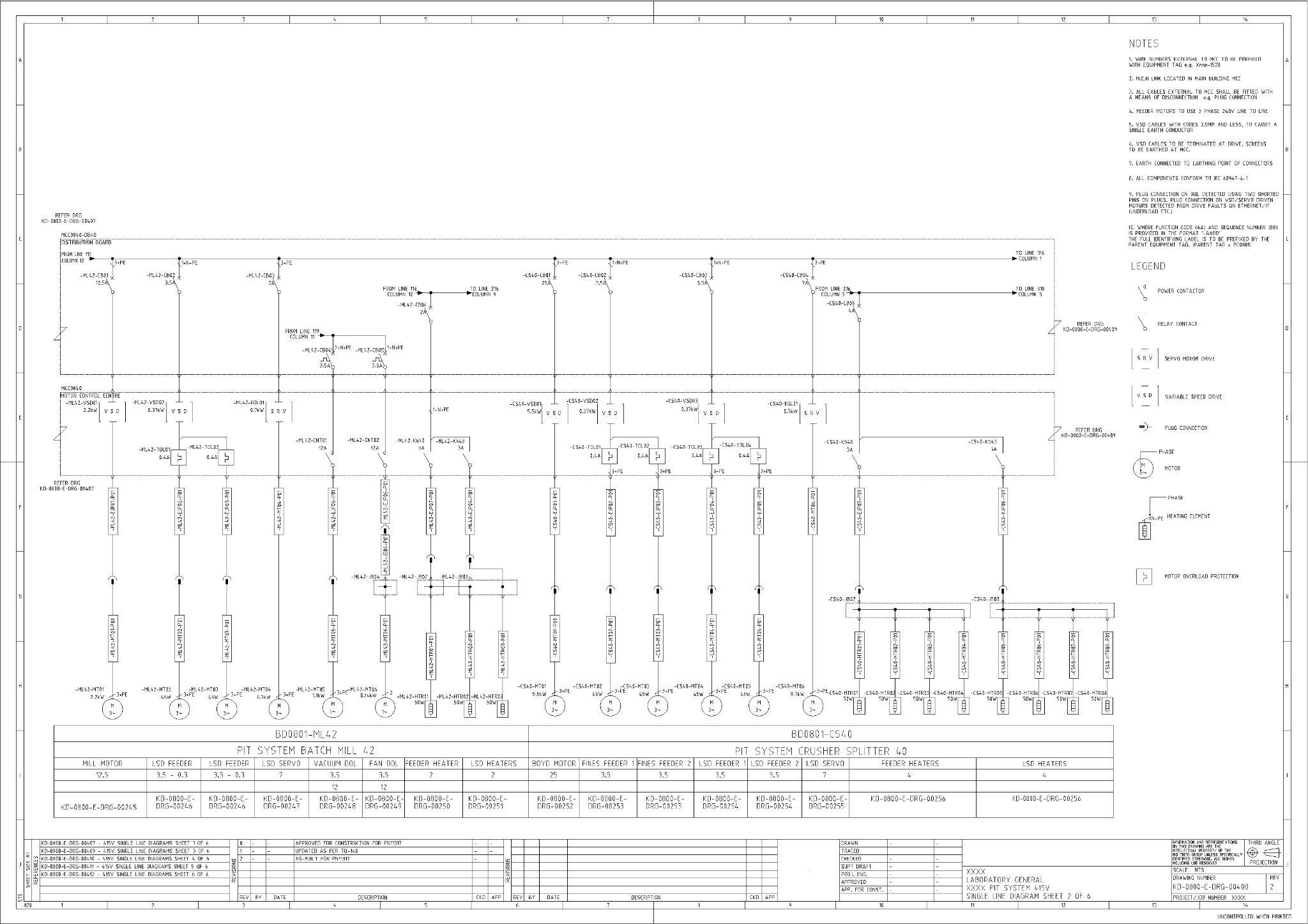 Single line diagram