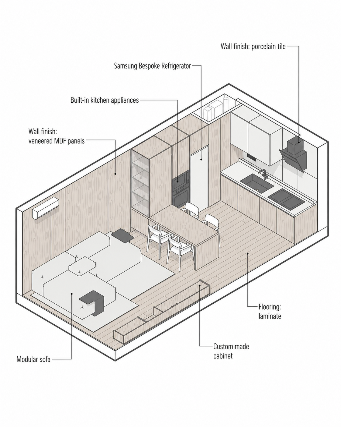 Interior isometric